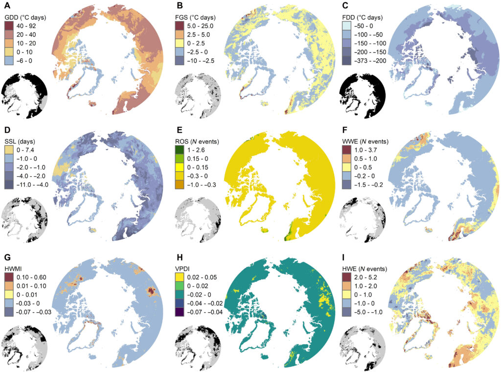 (A) growing degree days (GDD; °C·days), (B) freezing degree sum (FGS; °C·days), (C) freezing degree days (FDD; °C·days), (D) snow season length (SSL; days), (E) rain-on-snow events (ROS; number of events), (F) winter warming events (WWE; number of events), (G) heat wave magnitude index (HWMI), (H) vapor pressure deficit index (VPDI), and (I) heat wave events (HWE; number of events). Temporal trends were quantified using the nonparametric Sen’s slope estimator. Black shading in the inset maps denotes grid cells with statistically significant trends (P ≤ 0.05), as determined by the Mann–Kendall trend test.